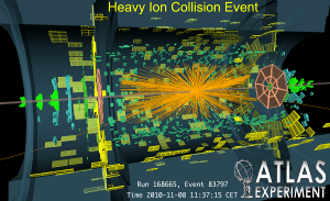 Experiência Atlas no CERN